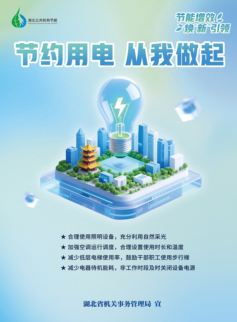 2.【印刷海报】节约用电从我做起.jpg
