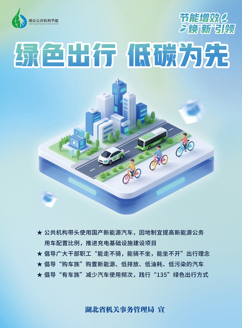 3.【印刷海报】绿色出行低碳为先.jpg